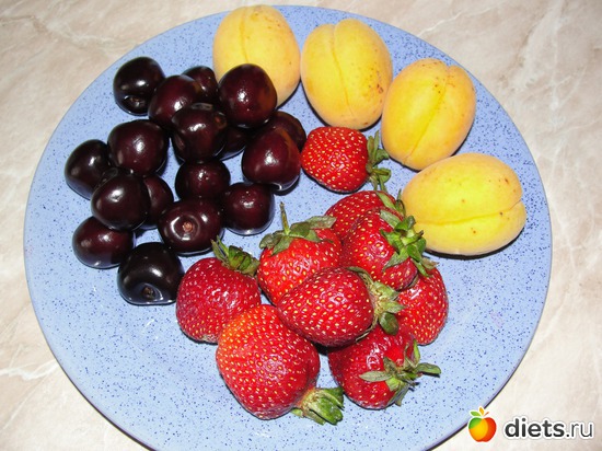 2 ����: ������...