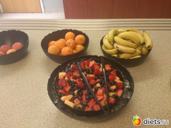 ������, ������: ��� � ������������ �����.