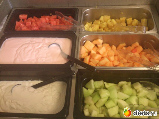 ����, �����,  �������, ������: ��� � ������������ �����.