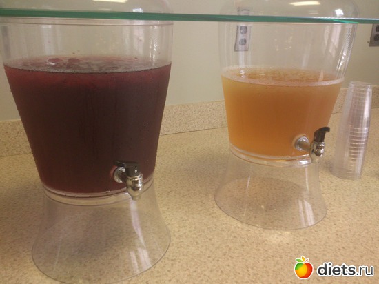 ���� ��� �������, ������: ��� � ������������ �����.