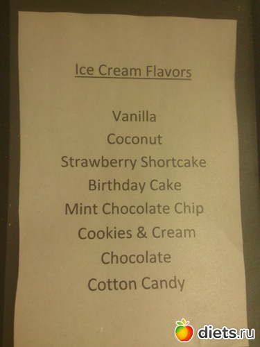 ����� ����������, ������: ��� � ������������ �����.