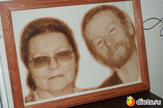 ����������� ���, ������: �������. �������.