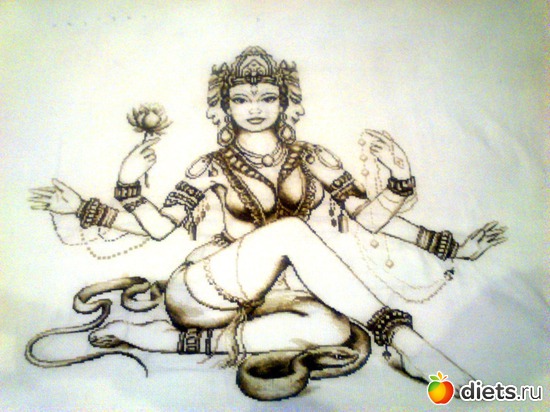 1 ����: ��� ��������