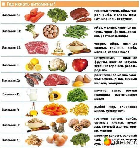 26 фото: полезные картинки