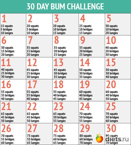 4 фото: упражнения