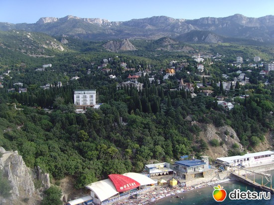 1 ����: ��� ����