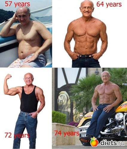 2 ����: ��� �����