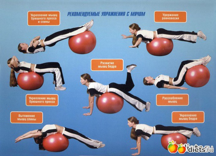 5 ����: ��� �����