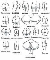 Ржунемагу. Найдите свою.