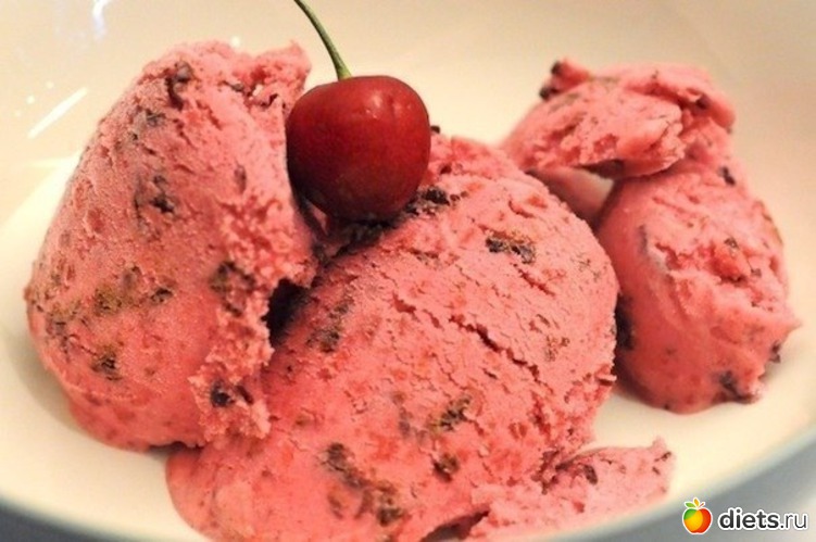 Диетическое мороженое из йогурта ок.55кк/100гр., альбом: Полезные рецепты:)