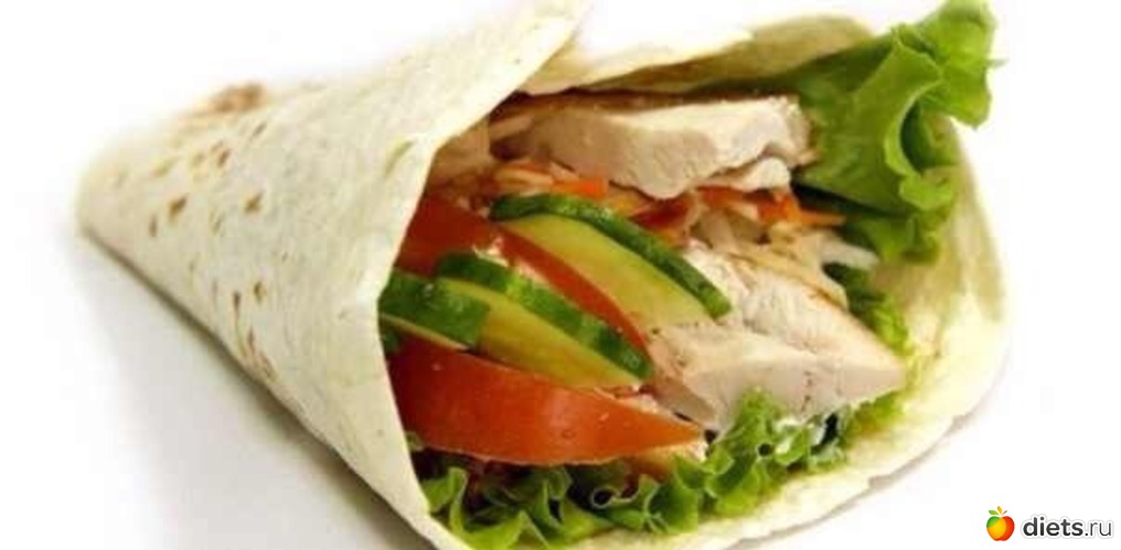 Низкокалорийная шаурма, альбом: Полезные рецепты:)