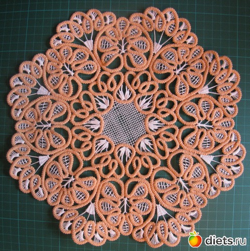 �������� "��������", ������� 30 ��, ������: ��������� ������� (��� ������)