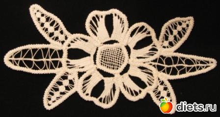 ������ ������� �����