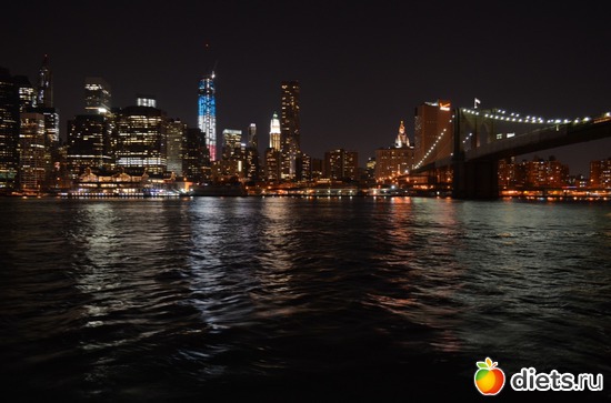 ����������� ���� - ��� �� ������������ �����, ������: ��� �������