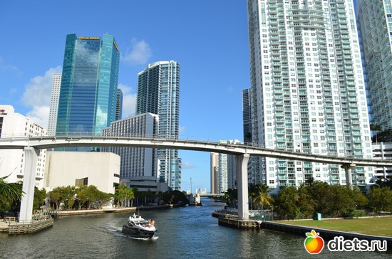 ������, ����� ������, ������: ��� �������