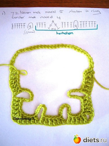 2 ����: �������