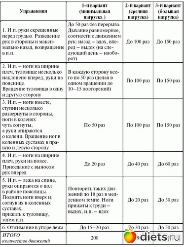 6 ����: ��������� �.....