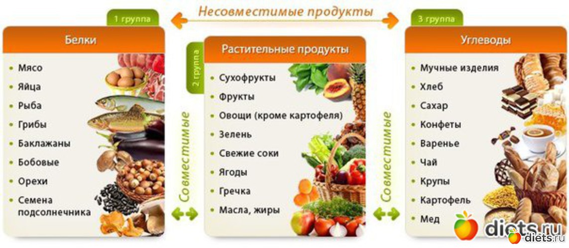 9 ����: ��������� �.....