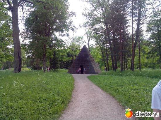 15 ����: �������������� ������. ������� ����.