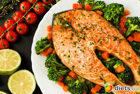 ��� �������� ������� ����������