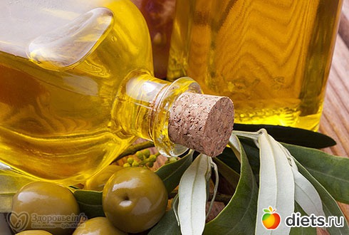 ��� �������� ������� ����������