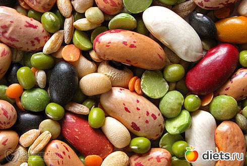 ��� �������� ������� ����������