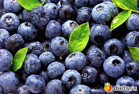 ��� �������� ������� ����������