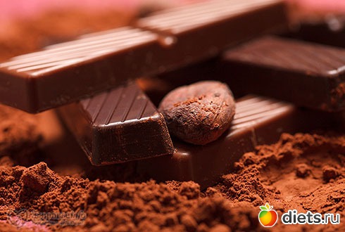 ��� �������� ������� ����������