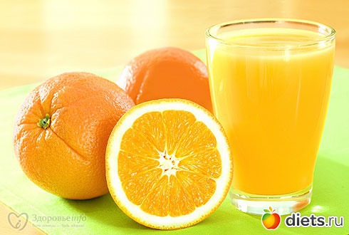 ��� �������� ������� ����������