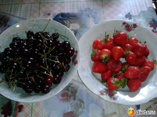 ягодки- вкусняшки....., альбом: Мои завтраки