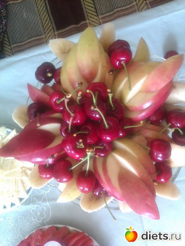 нарезка фруктов в вазе.вид сверху., альбом: Мои блюда.