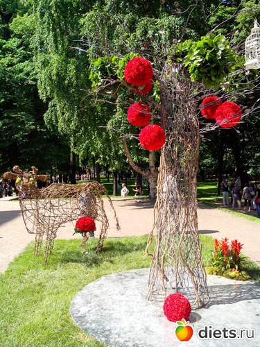 18 ����: ������������� ���� ������ 2013