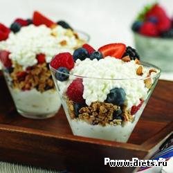 фото для блогов