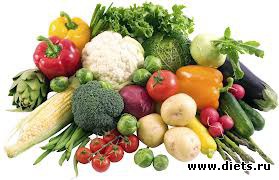 фото для блогов