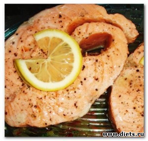 фото для блогов