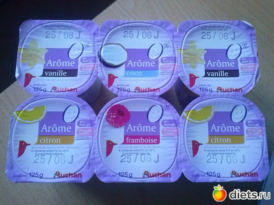 ������������ ������ �� ��������������, ������: �������� �� ������