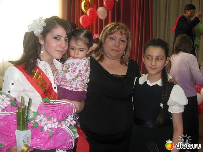 1 ����: ��� ������ � �� ����� ����������