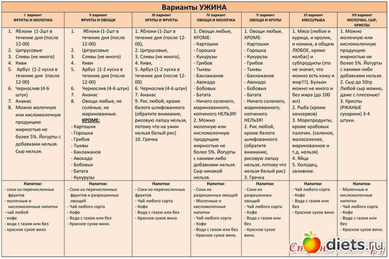 2 фото: система -60