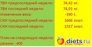 ������ �����