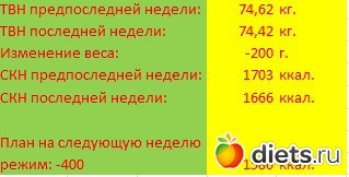 ������ �����