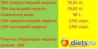 ������ �����