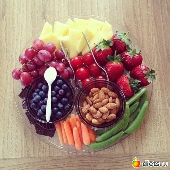 26 фото: фото для блогов