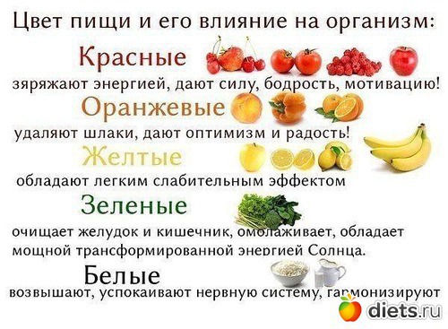 разное