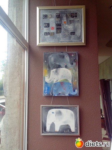 1 ����: ������ ����� - ����� �������� � �������� ���������.