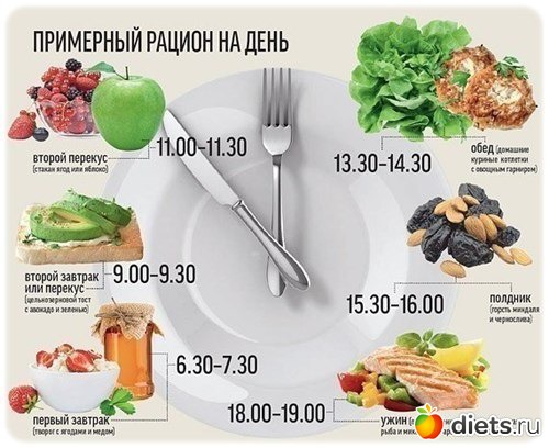 ���� ��� ������