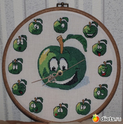 ���� "������� ������", ������: �������