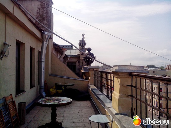 13 ����: ��������