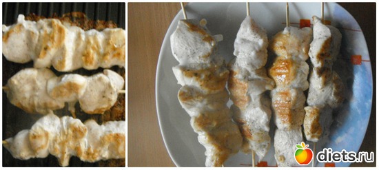 курогрудь-шашлык на сковородке, альбом: Правильная еда