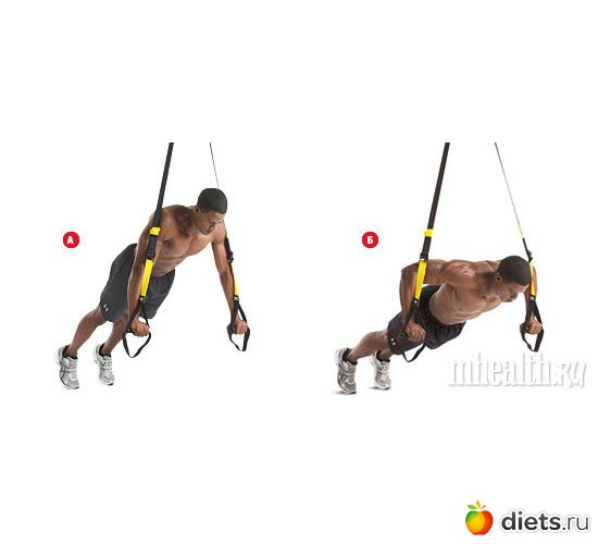 ��������� �� TRX, ������: TRX