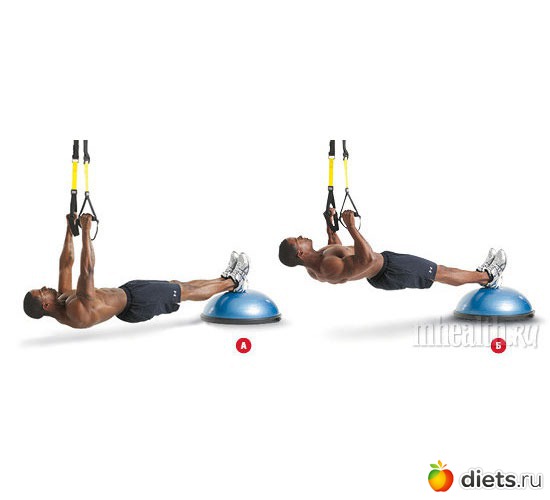 �������� ������������ �� TRX � ������ � BOSU, ������: TRX